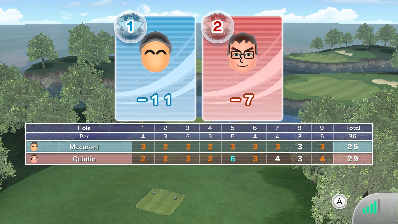 Golf Score