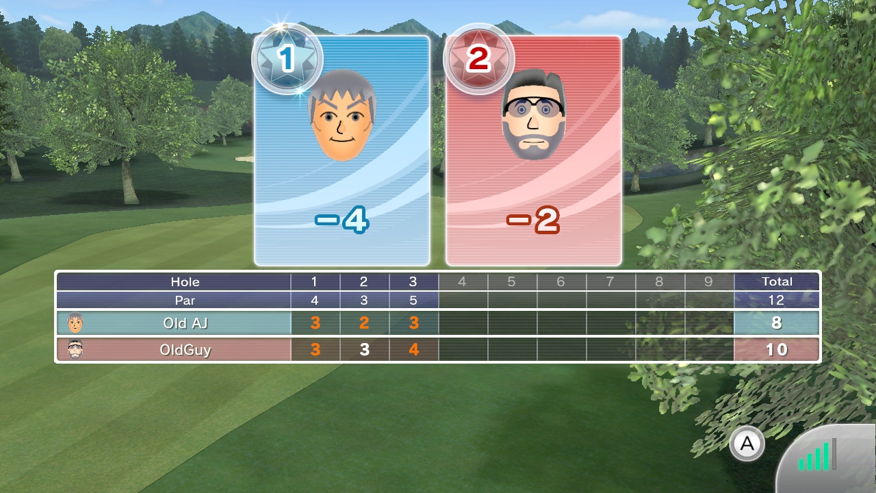 Golf Online Result