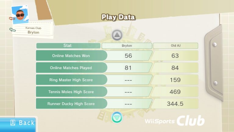 Tennis Online Play Data