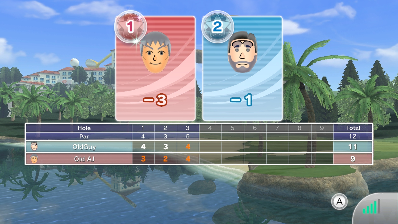 Mr B.F.F's Three for Three Wins Image on WSC Golf