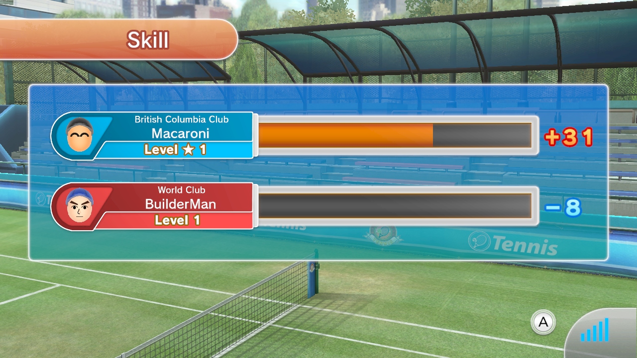 Macaroni Mii Tennis Pro Class