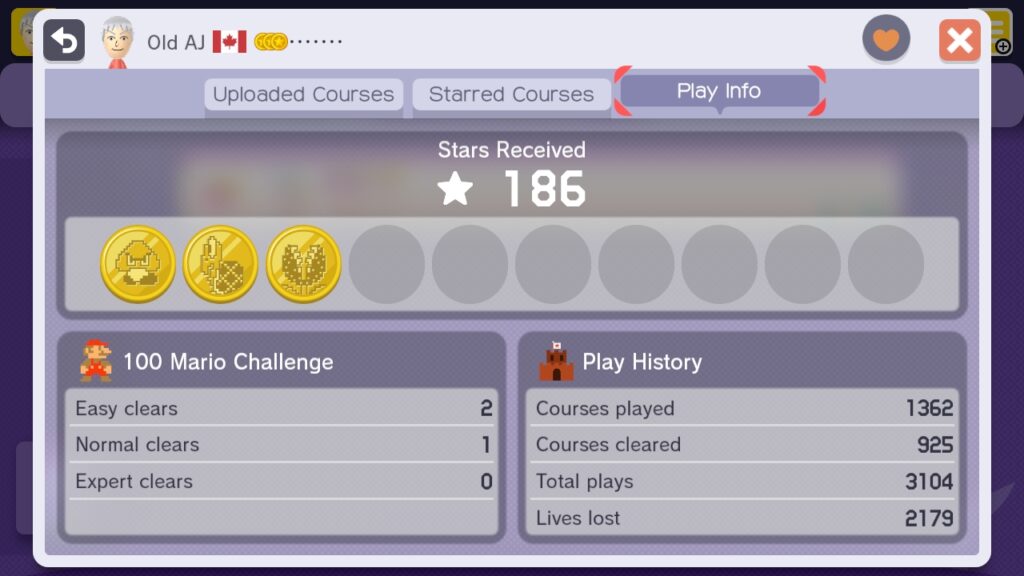 A Super Mario Maker Profile