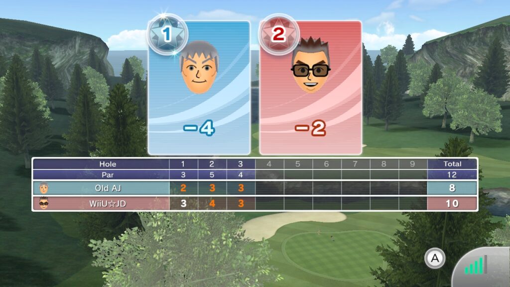 WSC Classic B Golf Highlights