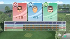 Wii Kyle Return to Golf