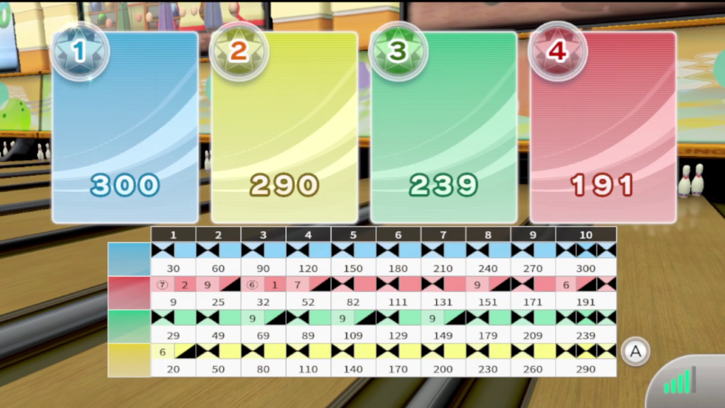 Friend Game Final Results